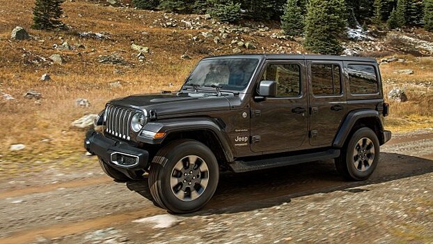 Названа дата начала российских продаж Jeep Wrangler