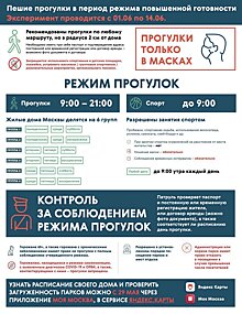 Подробности: С 1 июня москвичи снова смогут гулять и заниматься спортом на свежем воздухе