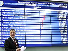«Рука-лицо»: Порошенко поздравил с победой не того