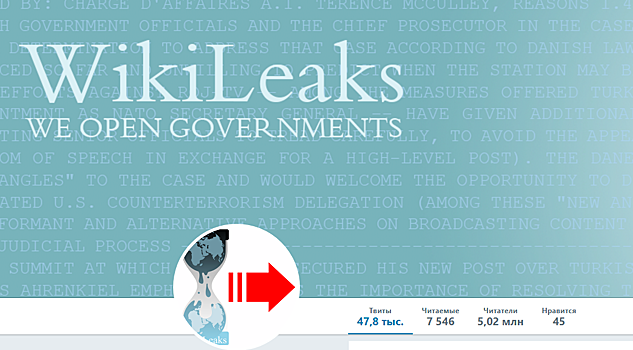 Wikileaks опубликовал схему слежки за россиянами