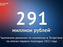 Более 101 млн поездок совершили пассажиры автобусов Мострансавто с помощью социальных карт с января