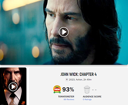 Фильм «Джон Уик 4» получил наивысшую оценку на Rotten Tomatoes из всех частей франшизы