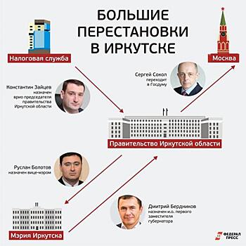 Большой иркутский гамбит. Как изменится расклад сил в новой конфигурации власти в Приангарье?