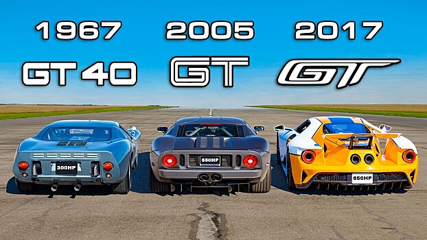 Видео: сразу три поколения Ford GT сошлись в гонке по прямой