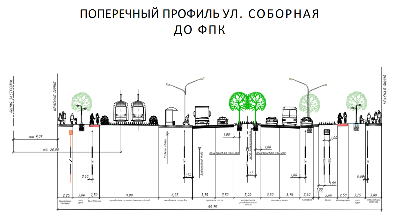 Прямая дорога соединит улицу Соборную и ФПК в Кемерове