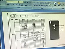 Появились новые фотографии iPhone 8. Touch ID может оказаться сзади