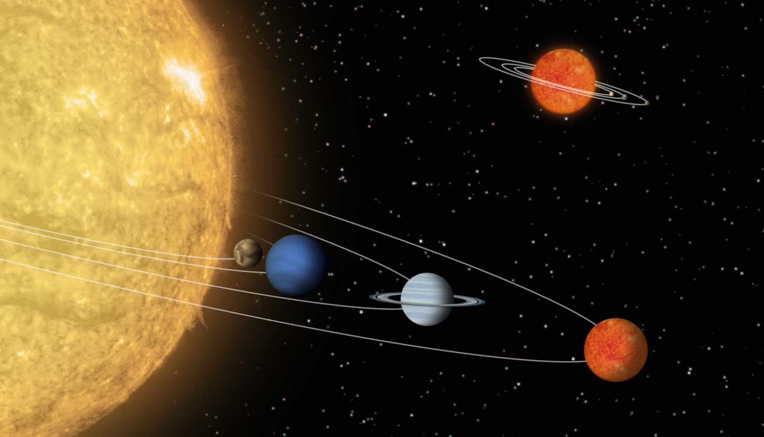 Какие планеты в Солнечной системе  самые молодые