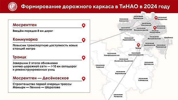Собянин: Более 35 км дорог будет построено в ТиНАО в 2024 году