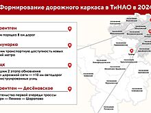 Собянин: Более 35 км дорог будет построено в ТиНАО в 2024 году