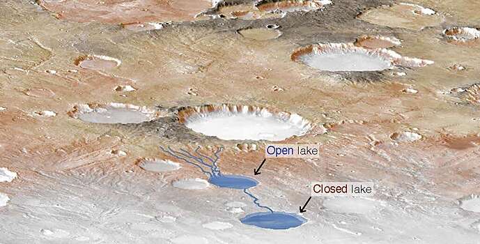 Бури планетного масштаба могли наполнить водоемы на древнем Марсе