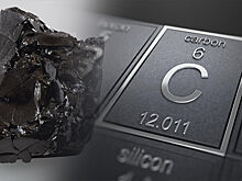 Nutrien декарбонизирует сельское хозяйство