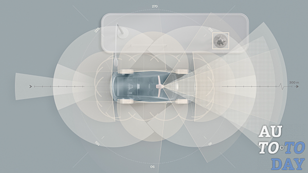 Будущий электрический Volvo XC90 получит LIDAR и искусственный интеллект