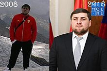 Мурад Алиев принял участие в челленжде «10 лет спустя»