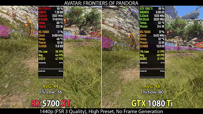 RX 5700 XT 8 GTX 1080 Ti
