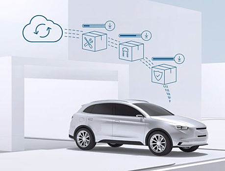 Bosch анонсировал обновление автомобилей по воздуху