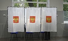 По результатам экзитполов на выборах губернатора Прикамья побеждает Решетников