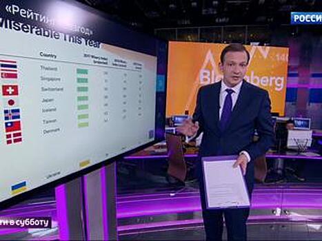 Bloomberg Listed Russia in Its Misery Index Rating