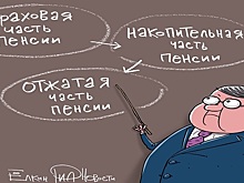 На COVID не спишешь