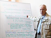 Всех погибших и пропавших без вести в Великую Отечественную войну предложили наградить