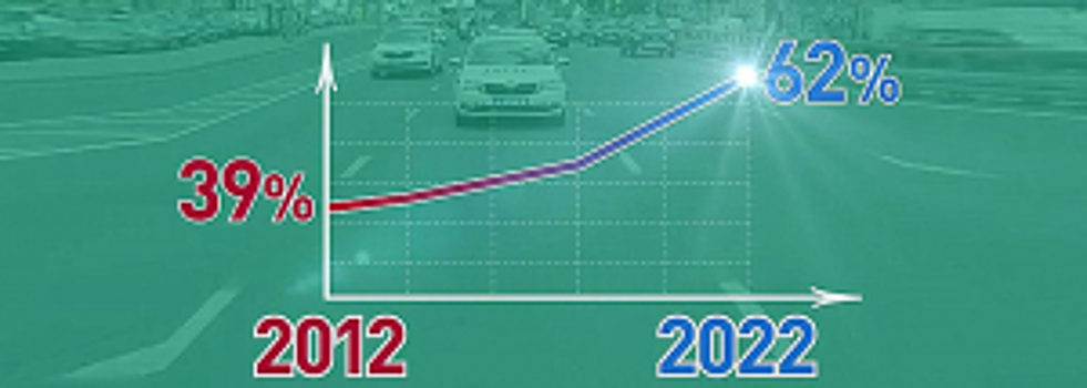 Показатели общественного доверия полиции достигли рекордных значений