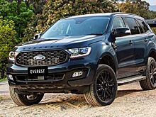 Внедорожник Ford Everest получил версию Sport