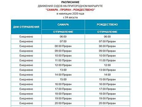 С 4 августа изменится расписание "Самара - Рождествено"
