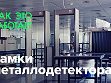 Как это работает? | Рамки металлодетектора