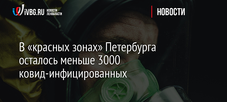 В «красных зонах» Петербурга осталось меньше 3000 ковид-инфицированных
