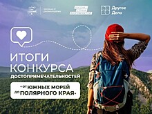 Музей-заповедник Рахманинова «Ивановка» - в списке лучших достопримечательностей страны