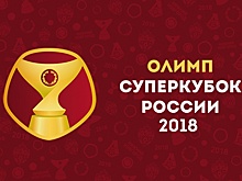 Как выступали в сезонах обладатели Суперкубка России: Часть 2