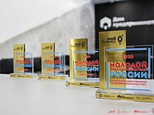 Конкурс "Молодой предприниматель России-2020": региональный этап