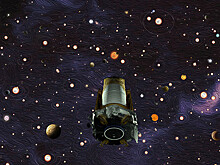 Какие открытия были сделаны с помощью Kepler