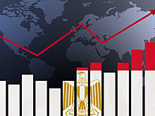 Власти Египта раскрыли результаты проектов в области устойчивого развития за 2023 год