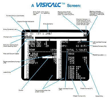 Apple II. Юбилейное: от квадратных скобок до советских клонов
