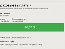 Вкладчикам рухнувшего чебоксарского банка вернули 2,7 млрд рублей