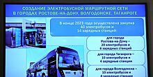 Ростовская область продолжит закупку автобусов и электробусов