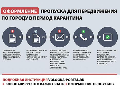 Более 5 тысяч пропусков для передвижения по городу в режиме карантина уже выдано в Вологде