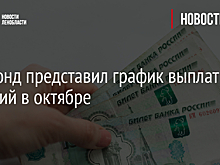 Соцфонд представил график выплат пособий в октябре