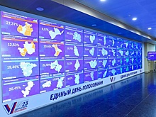 Выборы-2026: ЦИК укрепляет кибербезопасность