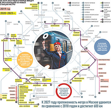 Какие 55 новых станций запустят в метро Москвы с 2019 по 2023 год