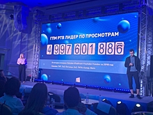 «Газпром-медиа Развлекательное телевидение» (ГПМ РТВ) представил последние данные об аудитории и презентовал проекты нового телесезона