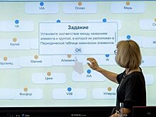 Подмосковье поблагодарило своих учителей