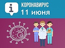 Оперативная сводка по коронавирусу в Севастополе на 12 июня