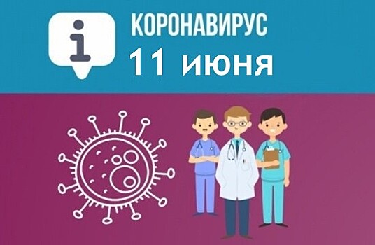 Оперативная сводка по коронавирусу в Севастополе на 12 июня