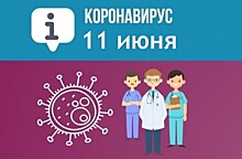 Оперативная сводка по коронавирусу в Севастополе на 12 июня