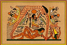 "Тайная роль" Млечного Пути выявлена в мифологии Древнего Египта