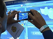 Приморье и Хабаровский край завершили голосование