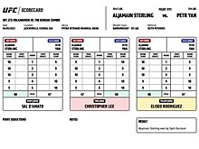 В UFC спросят судей, по каким критериям они оценивали первый раунд боя Ян — Стерлинг, заявил российский арбитр