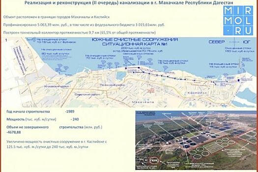 Коллектор между Махачкалой и Каспийском достроят в три этапа за 16,5 млрд рублей