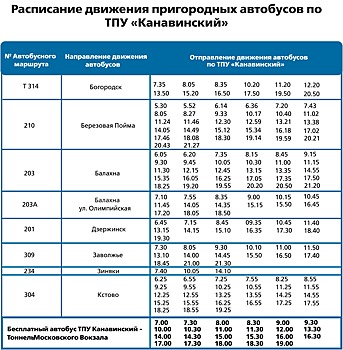 Опубликовано новое расписание пригородных и междугородних нижегородских автобусов